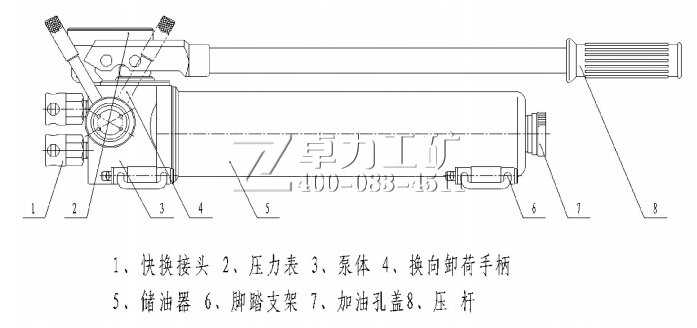 圖 2 手動(dòng)雙速換向油泵結(jié)構(gòu)圖