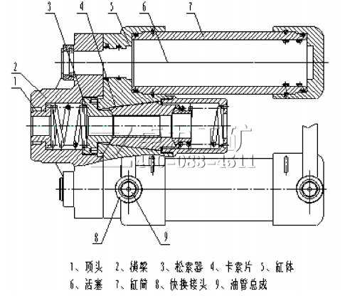 圖 1 礦用錨索張拉機具結(jié)構圖