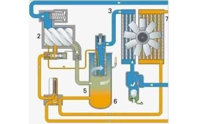 空氣壓縮機(jī)工作原理、空壓機(jī)控制原理